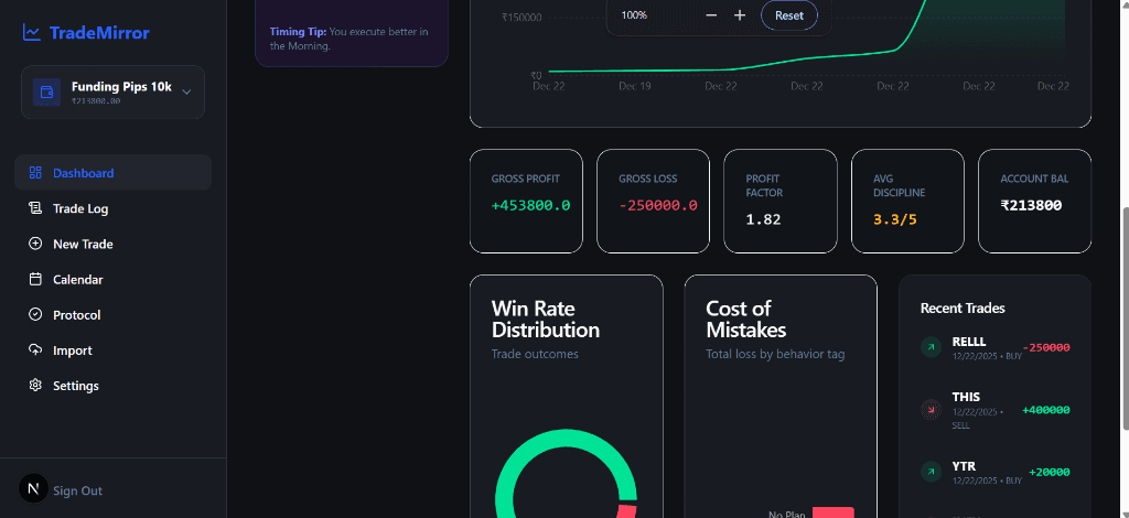 TradeMirror Dashboard